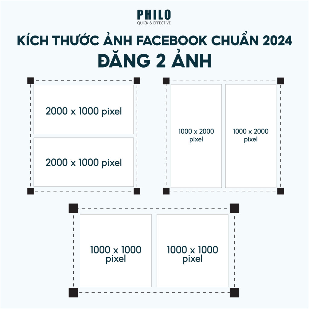 Kích thước ảnh Facebook chuẩn 2024 - Đăng 2 ảnh