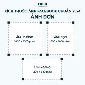 Kích thước ảnh Facebook chuẩn 2024 - Ảnh đơn