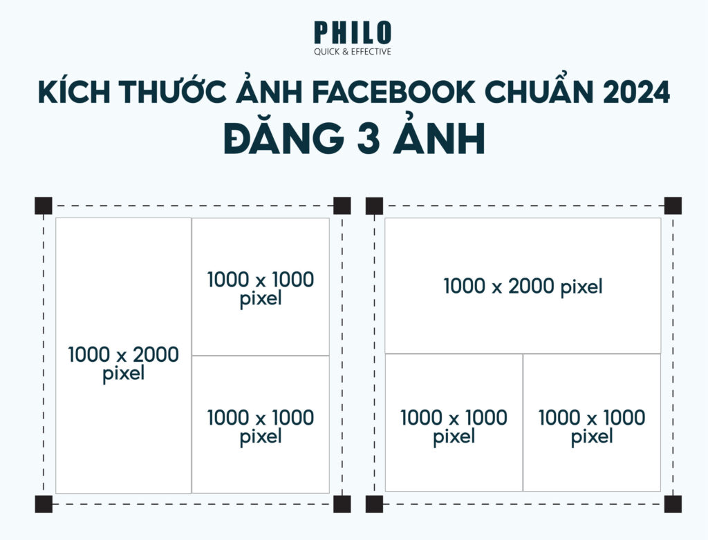 Kích thước ảnh Facebook chuẩn 2024 - Đăng 3 ảnh