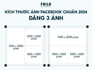 Kích thước ảnh Facebook chuẩn 2024 - Đăng 3 ảnh