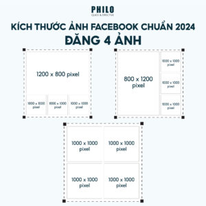 Kích thước ảnh Facebook chuẩn 2024 - Đăng 4 ảnh