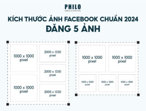 Kích thước ảnh Facebook chuẩn 2024 - Đăng 5 ảnh