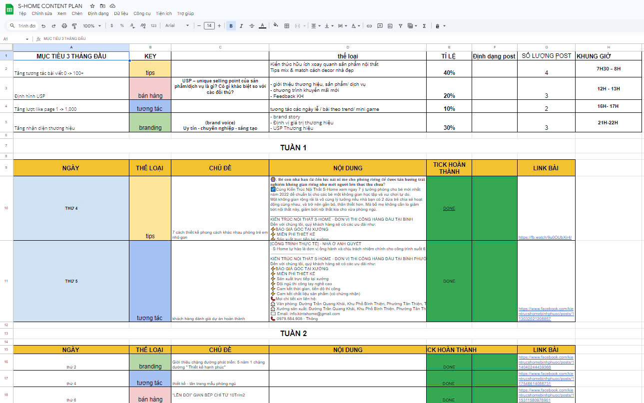 Plan content chi tiết cho marketing ngành nội thất S-Home