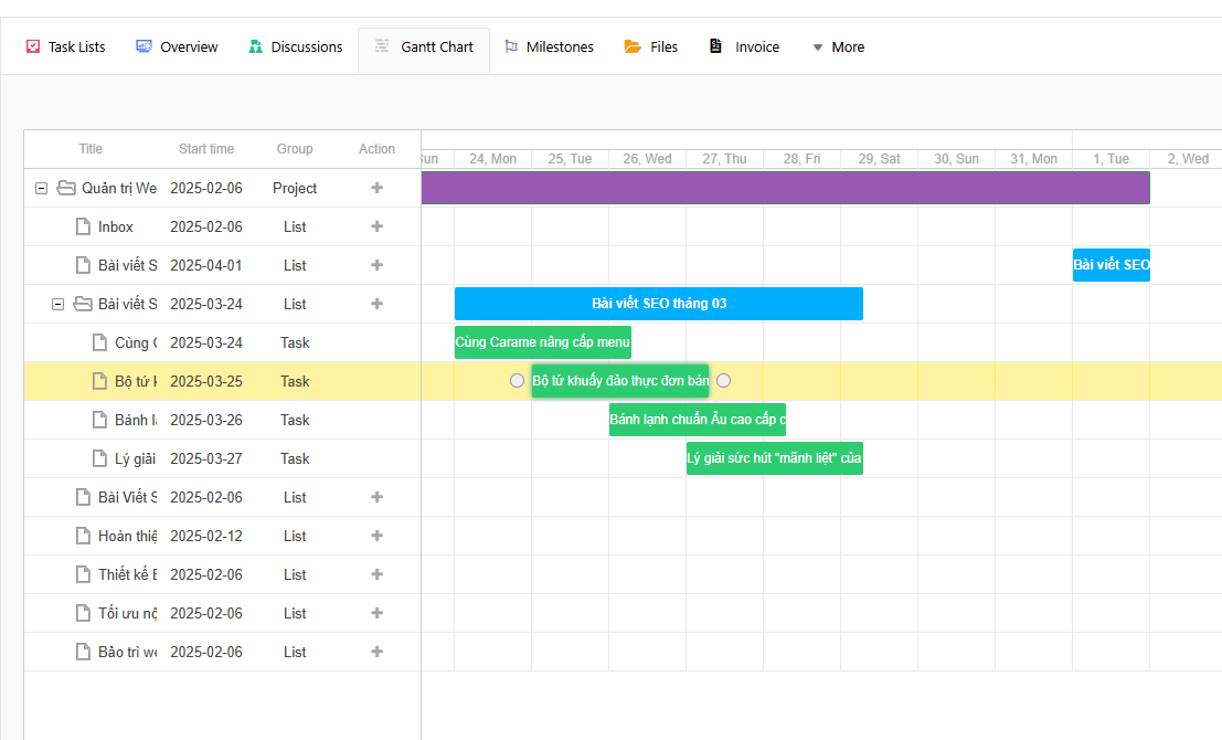 Báo cáo định kỳ chăm sóc fanpage