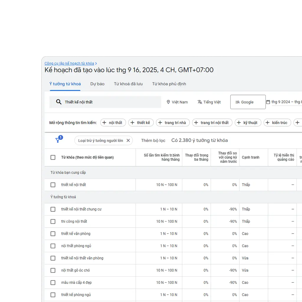 Thu hút khách hàng với chiến lược SEO tổng thể