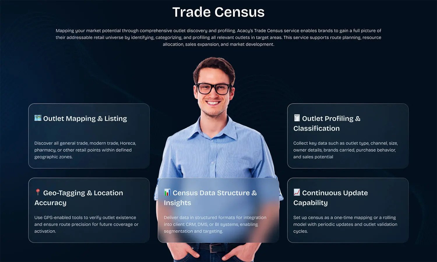 du-an-thiet-ke-website-Acacy-desk12