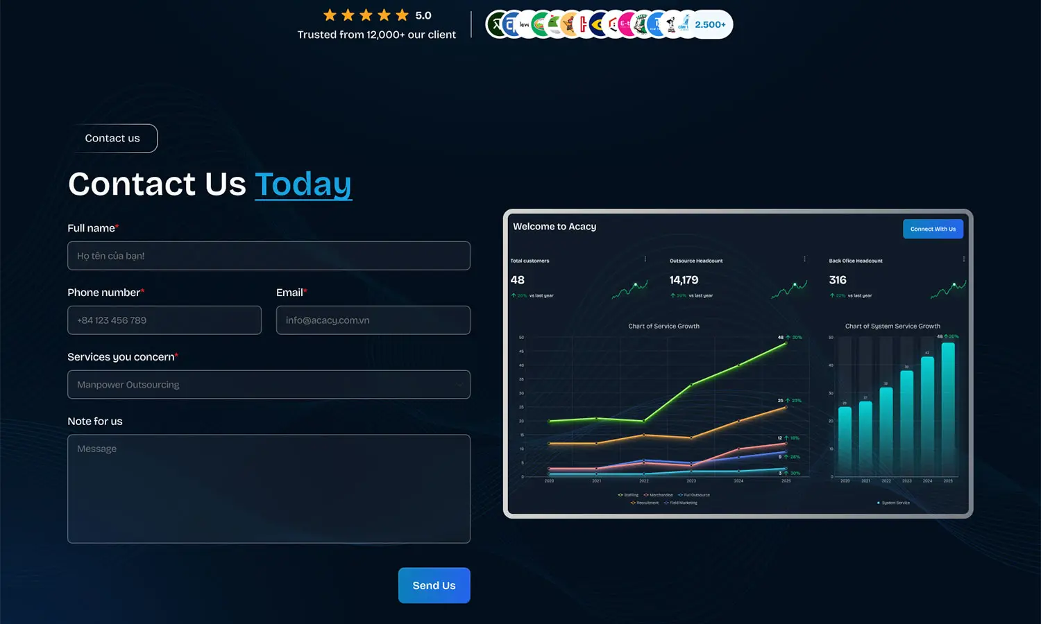 du-an-thiet-ke-website-Acacy-desk5