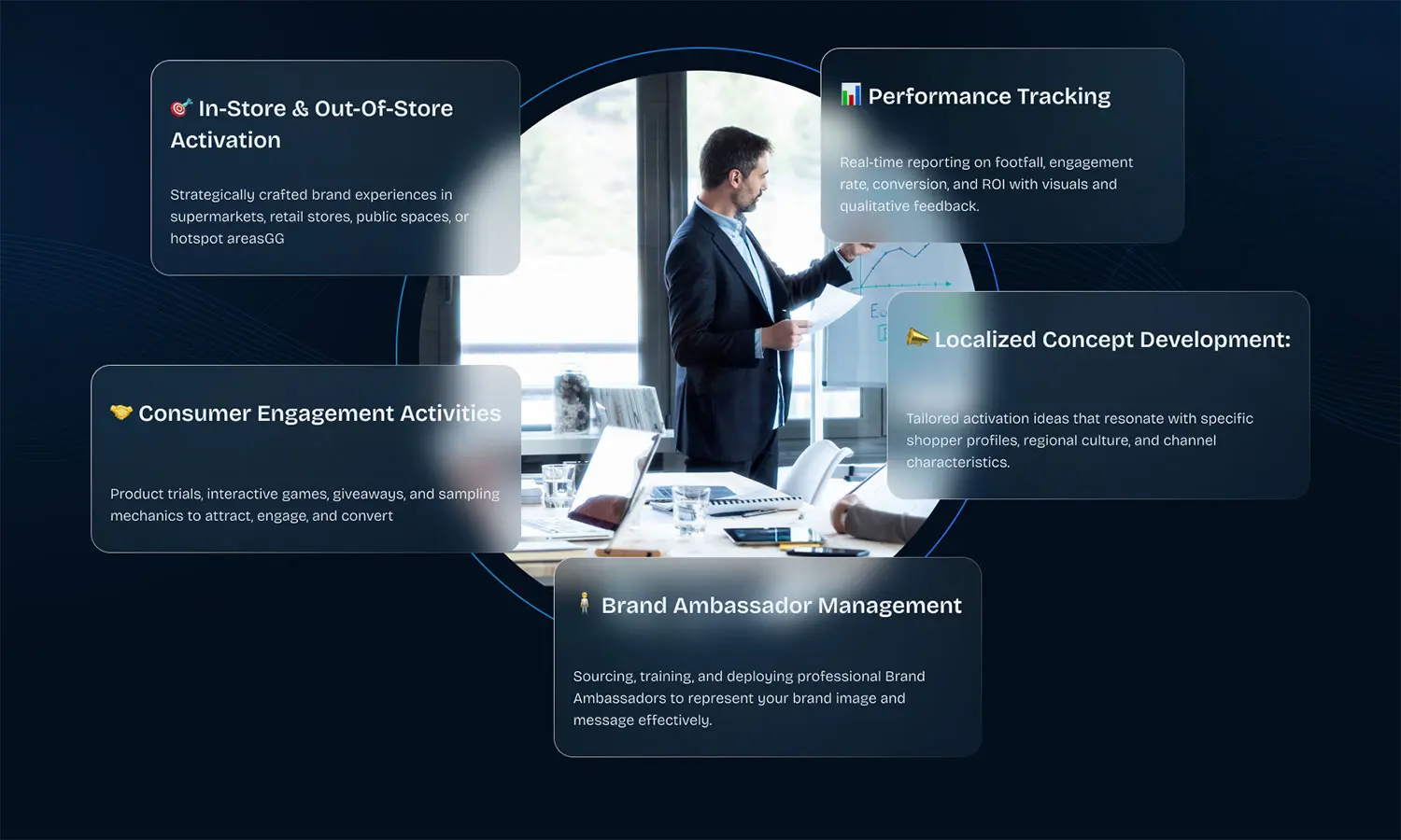 du-an-thiet-ke-website-Acacy-desk8