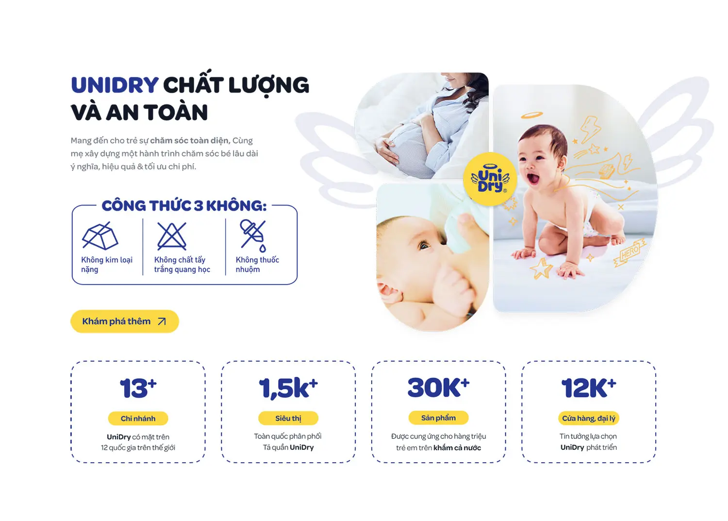 du-an-thiet-ke-website-unidry-3