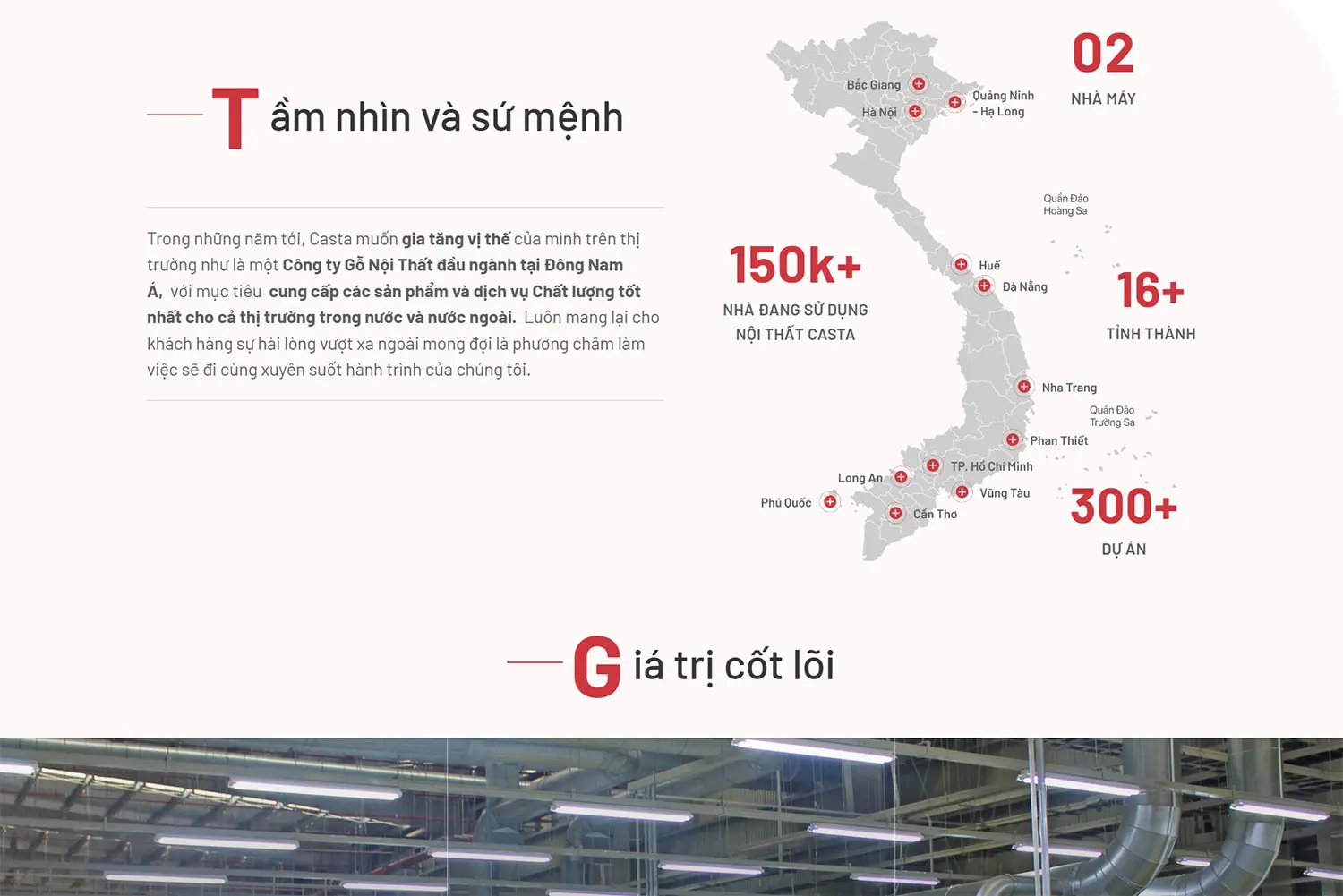 du-an-thiet-ke-website-Casta-desk13