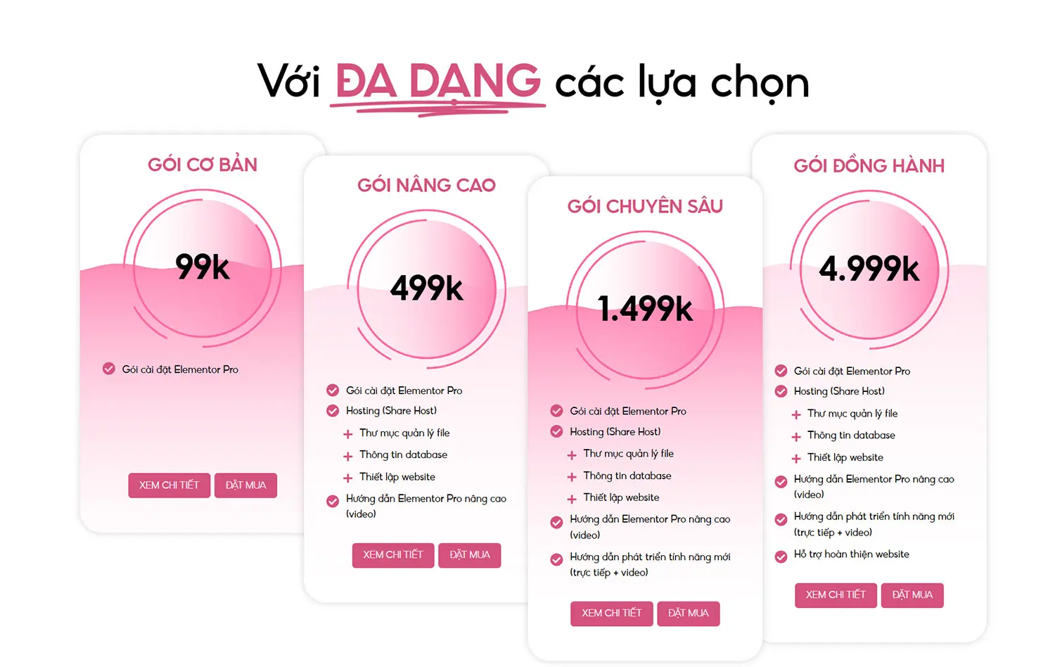 du-an-thiet-ke-website-Elementor-desk-3