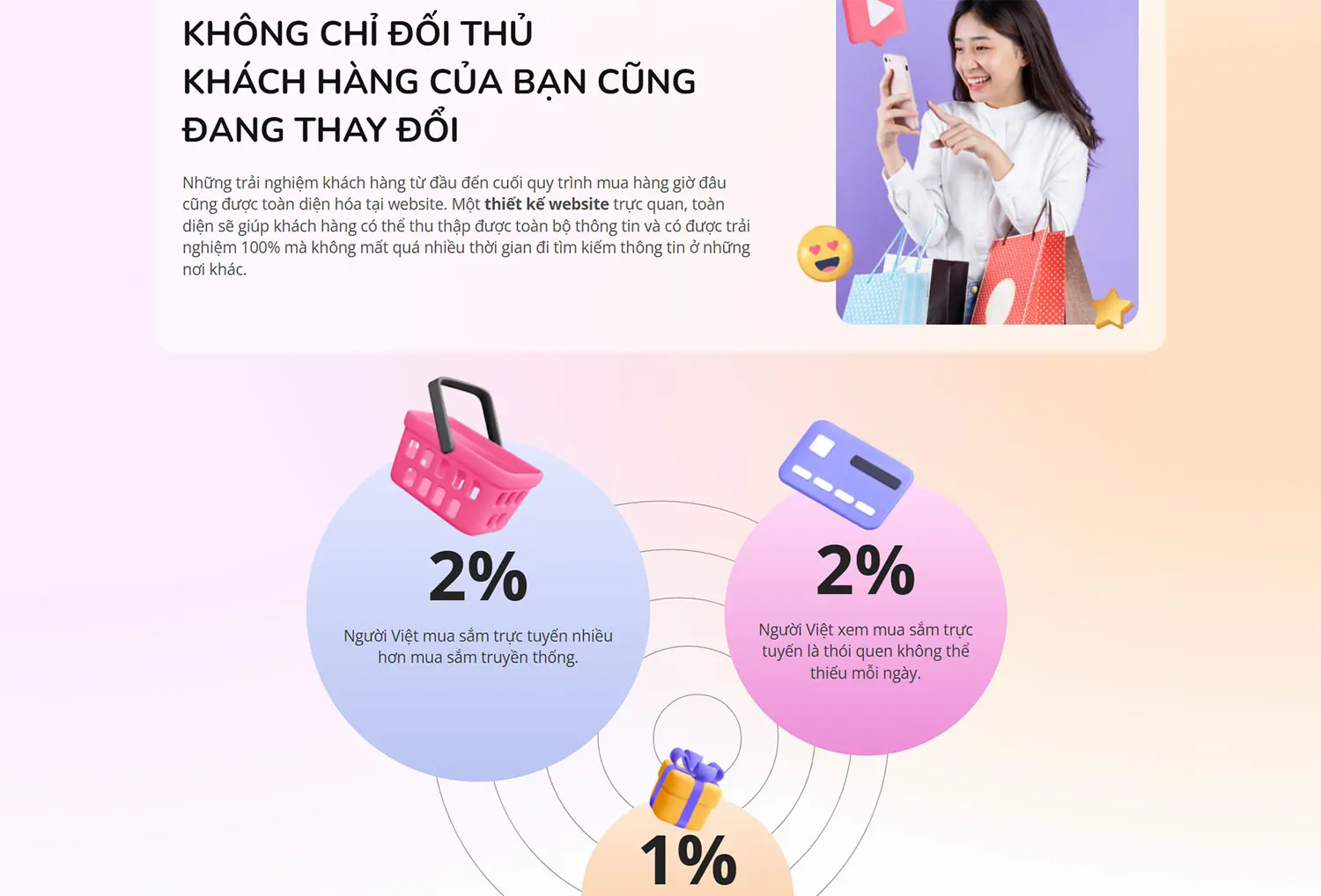 du-an-thiet-ke-website-theweb-desk3