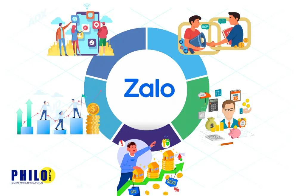 top-5-loi-ich-vuot-troi-zalo-ads-mang-lai-cho-ban