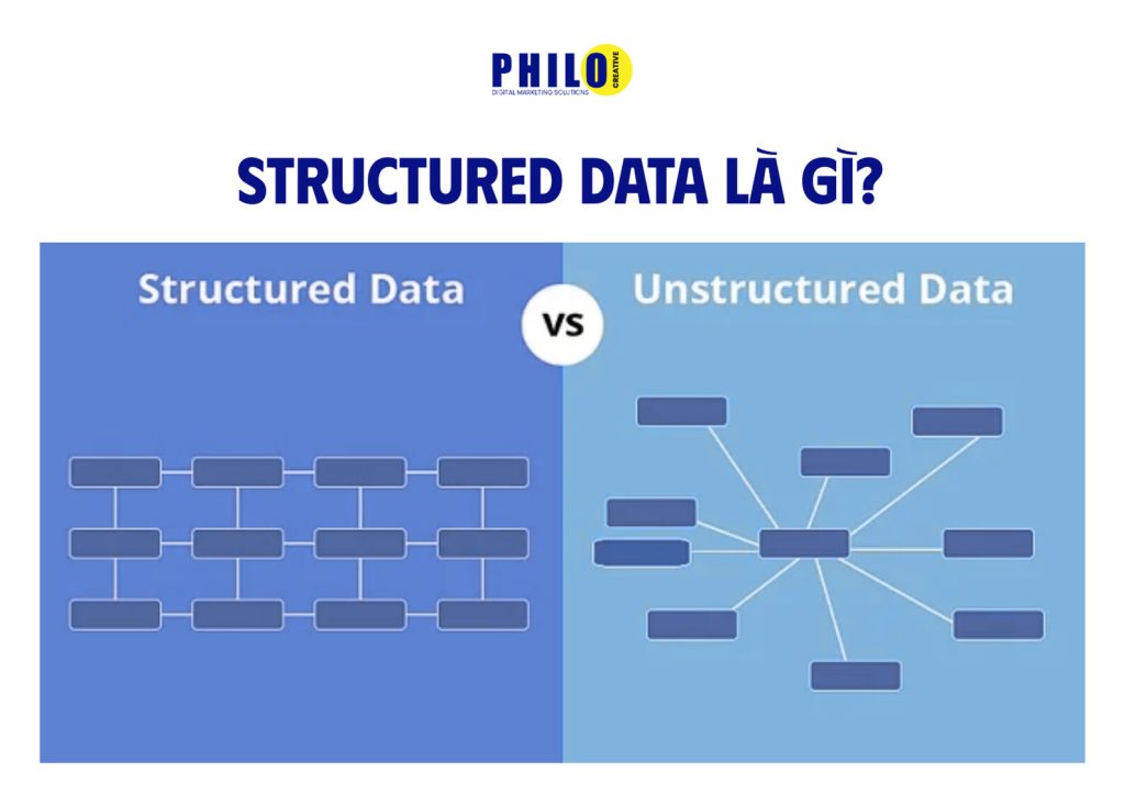 Thiết kế web chuẩn SEO
