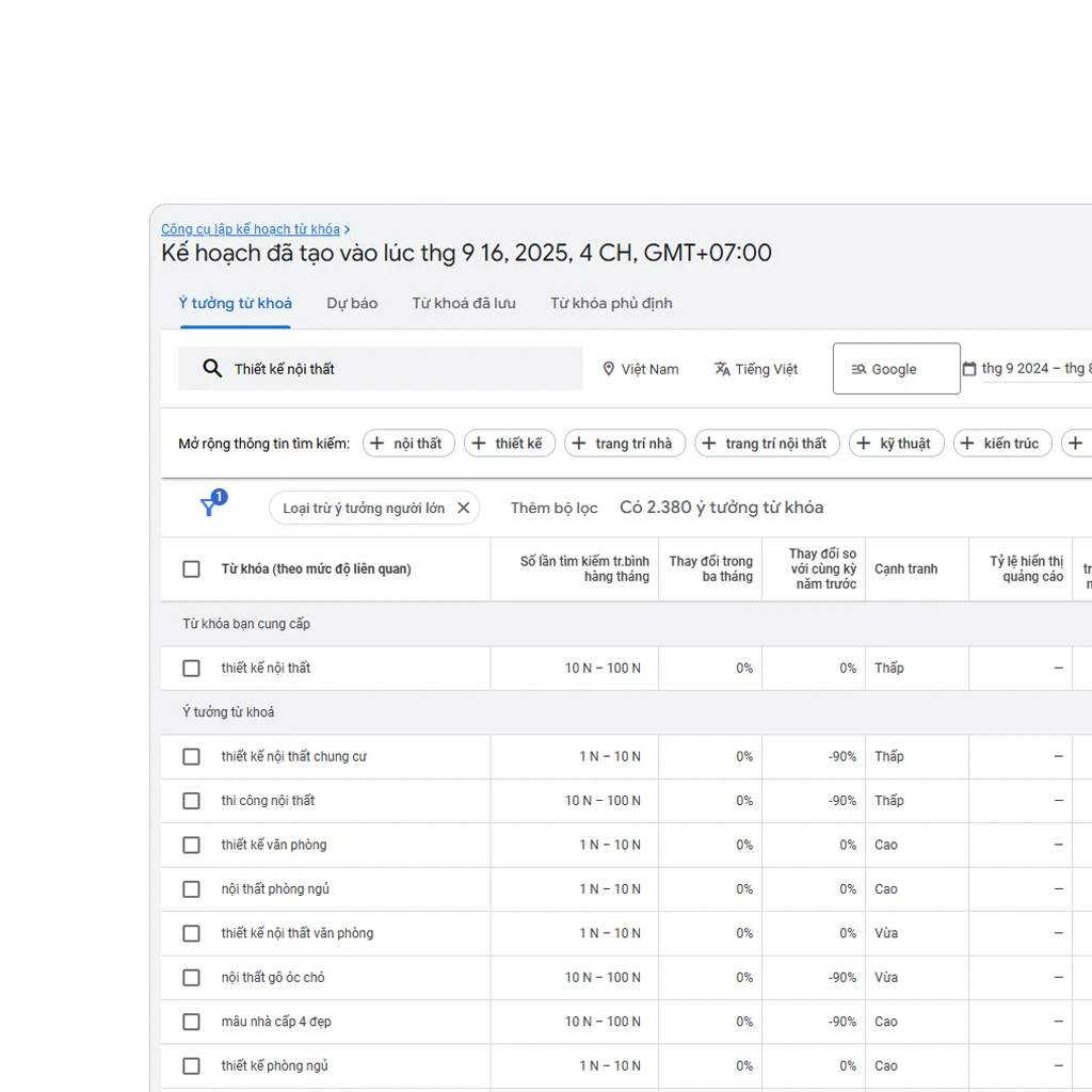 dịch vụ seo tổng thể - research keyword