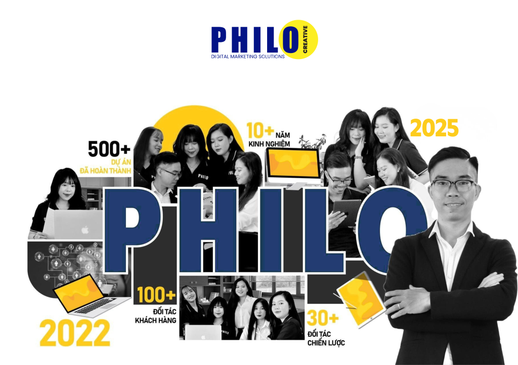 thiết kế websitr trọn gói