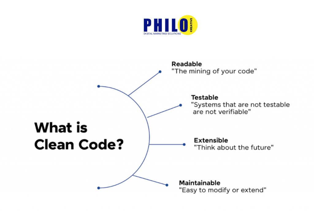 Thiết kế web theo yêu cầu