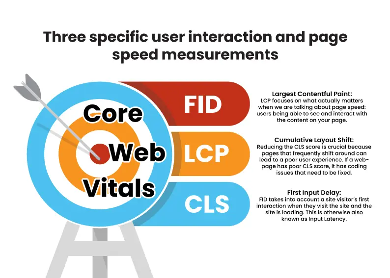 công ty làm web
