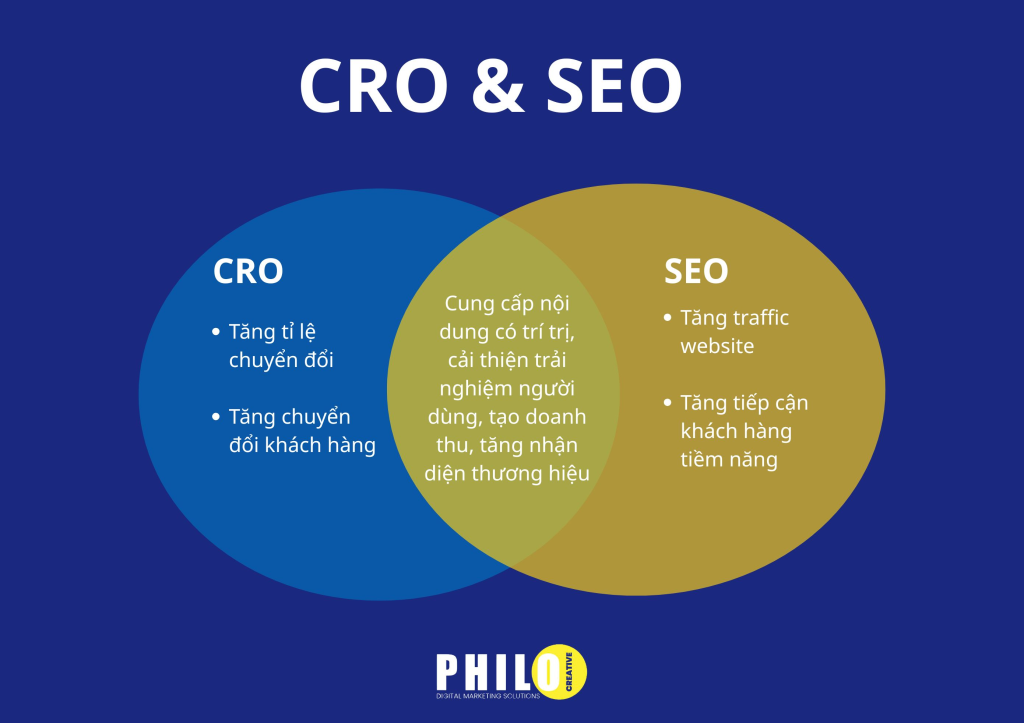 thiết kế web du lịch